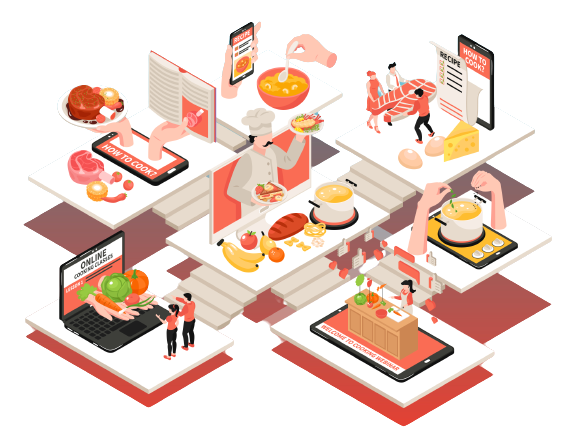 Order Management 1 order management