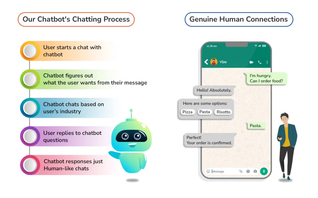 chat bot screen 1