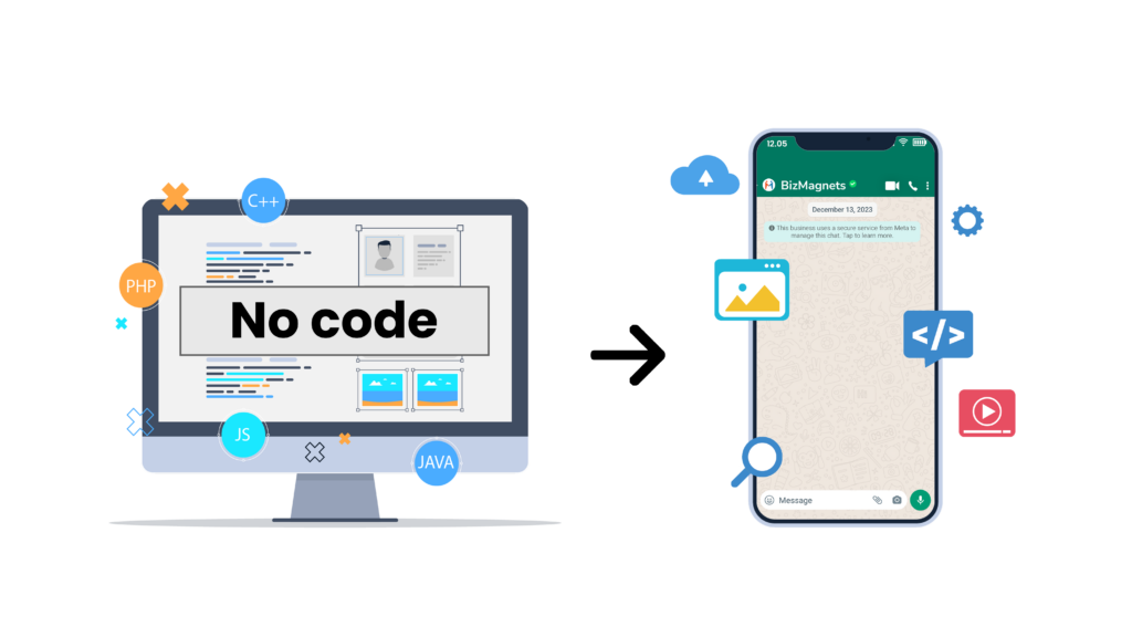 web nocode 1