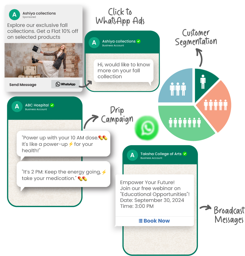 WhatsApp Business Suite 16 marketing 01
