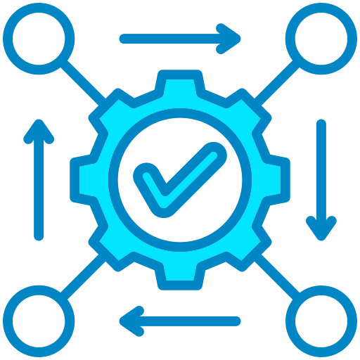 methodology