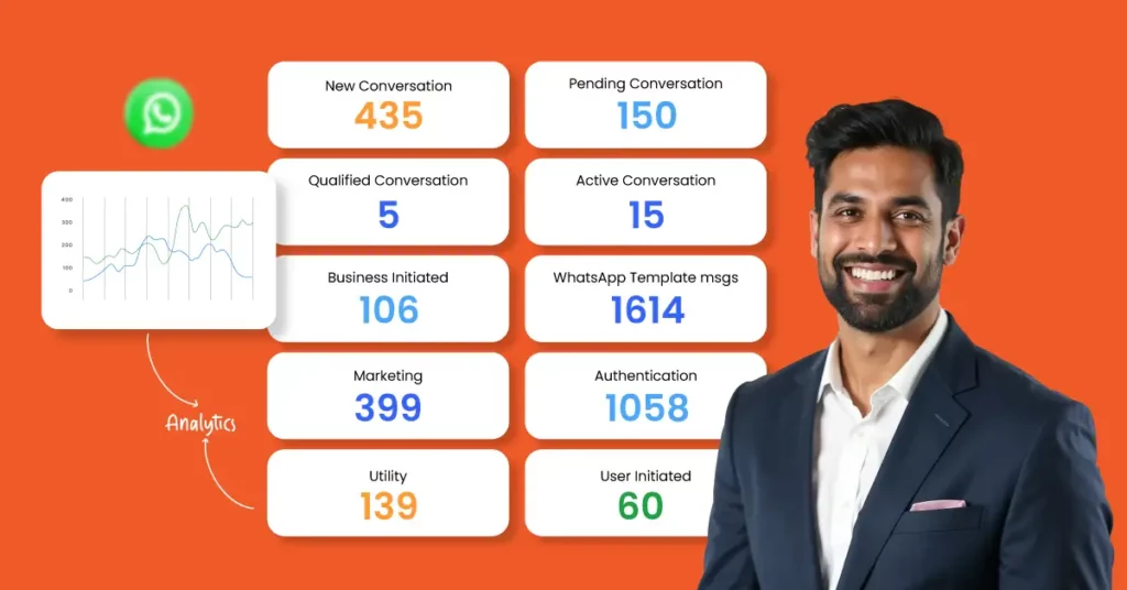 How to Use BizMagnets WhatsApp Business API for Educational Institutions 2 bulk whatsapp for education