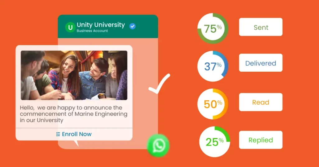 Streamlining Admissions with Powerful WhatsApp Marketing Techniques 2 whatsapp marketing