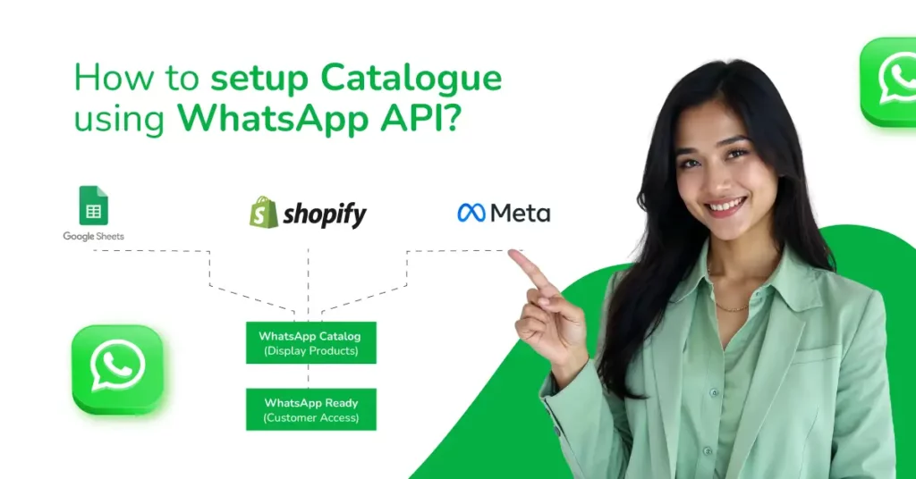 Growing Your Business with a Professional WhatsApp Catalogue 2 WhatsApp Catalogue
