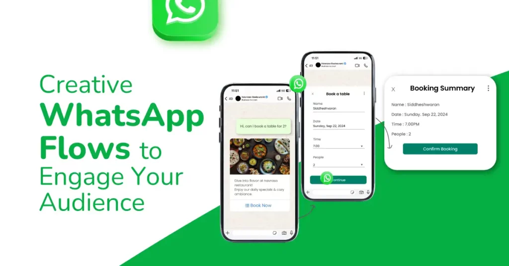 Creative WhatsApp Flows to Engage Your Audience