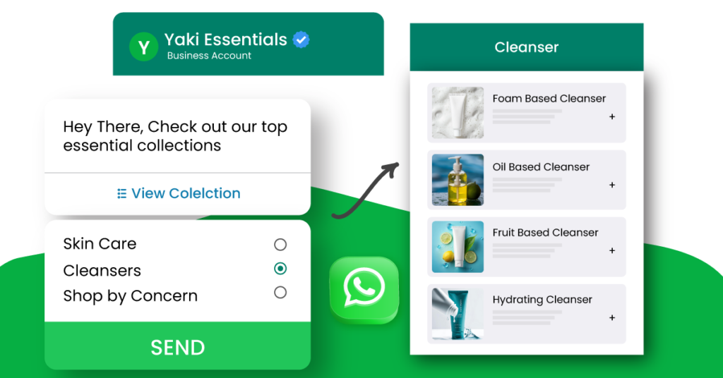 Mastering WhatsApp Marketing For E-commerce Success In 2025 1 WhatsApp Marketing for E-Commerce
