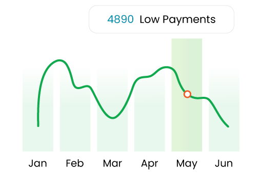 WhatsApp Payment 21 analytics 04