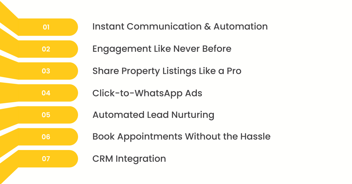 WhatsApp Marketing for Real Estate to Grow Your Sales Effortlessly 2 WhatsApp marketing for real estate features