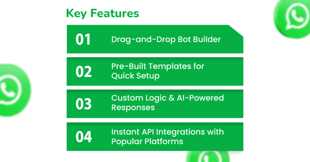 Why do Businesses Trust BizMagnets WhatsApp Chatbot for Customer Support? 5 WhatsApp chatbot for customer support key features