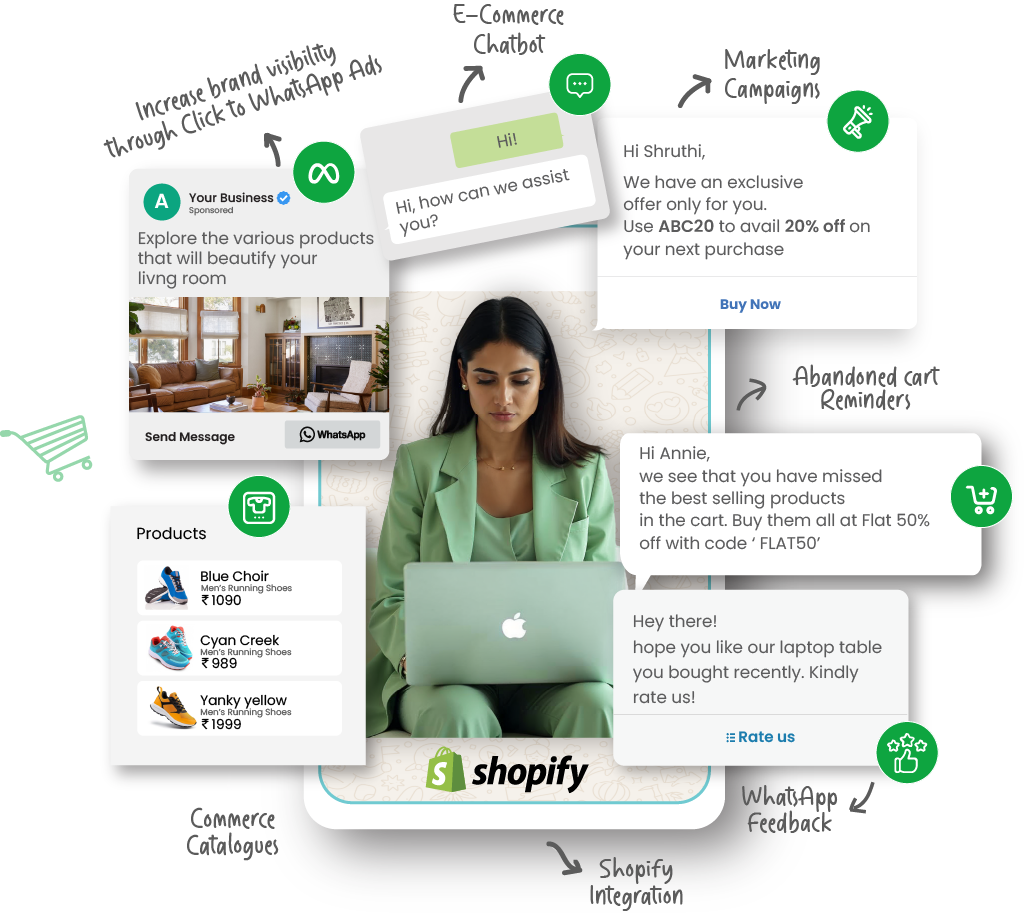 WhatsApp Business API | The Key to E-commerce Growth 2 hero2 Recovered 01