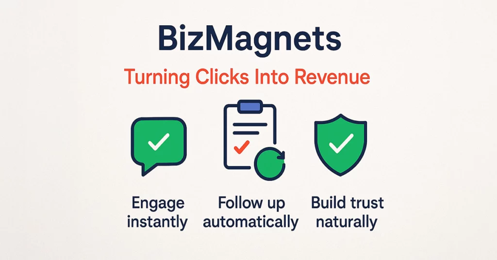 Is Your Budget Being Spent on Ads Without ROI? 3 Blog ecom 22 3